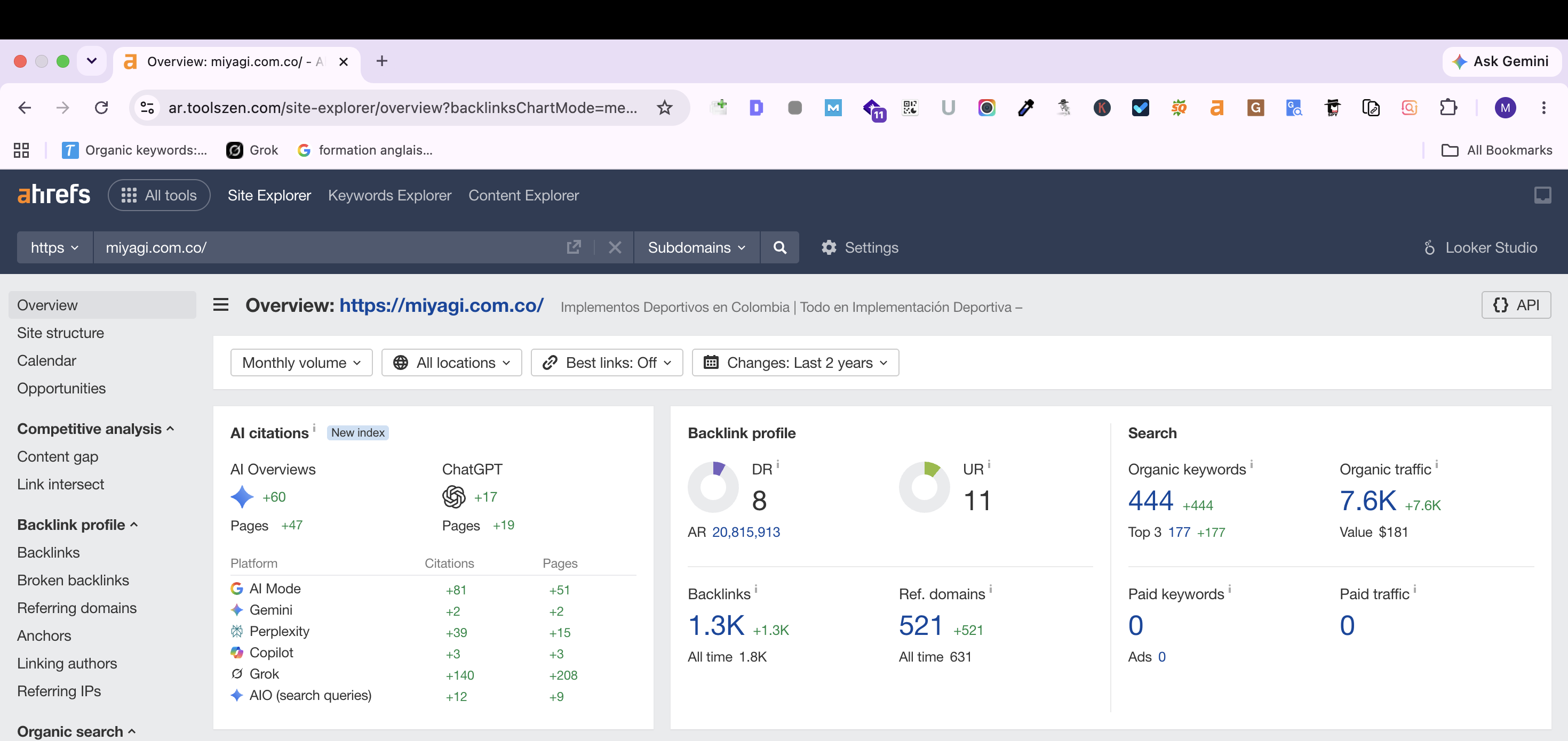Ahrefs SEO Overview showing Domain Rating 8, Backlink count, and extensive AI Citation Dashboard.
