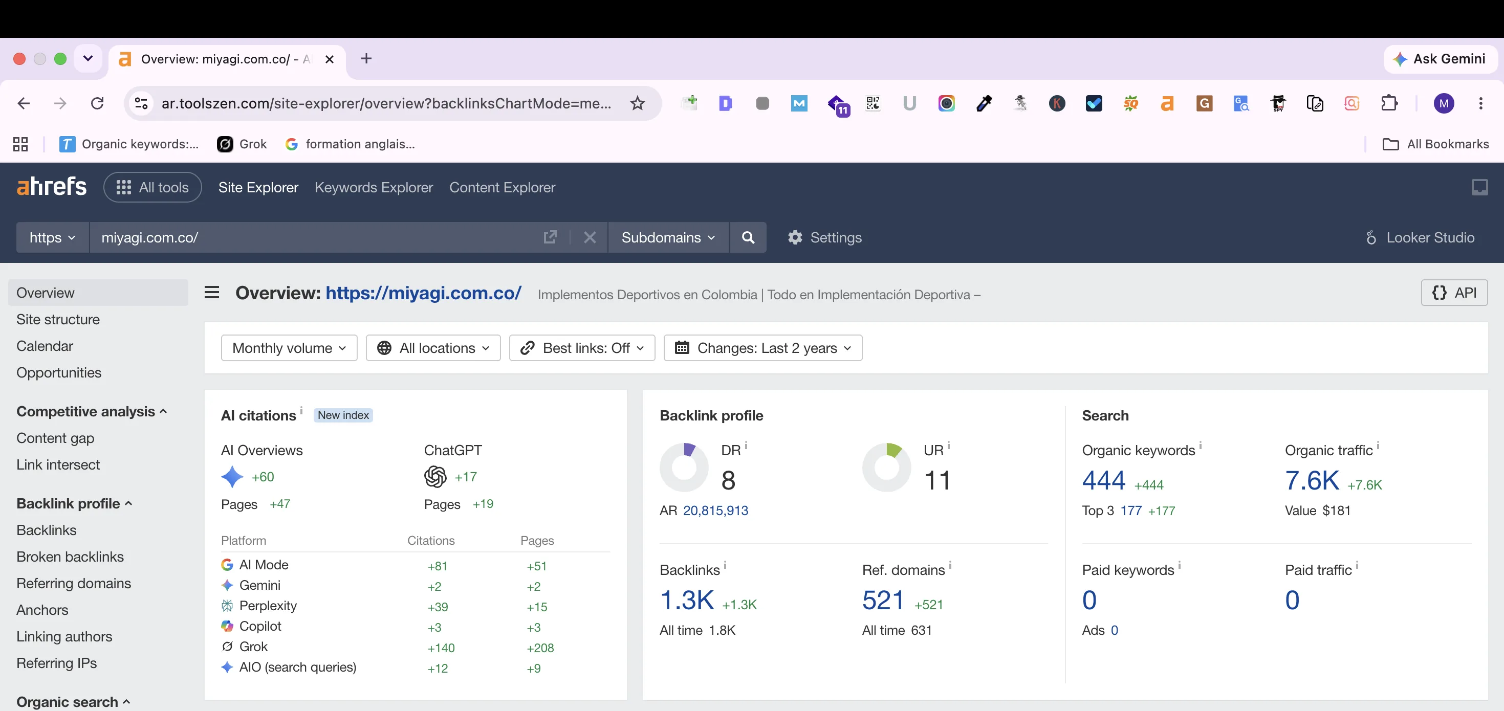 Ahrefs SEO Overview showing Domain Rating 8, Backlink count, and extensive AI Citation Dashboard.